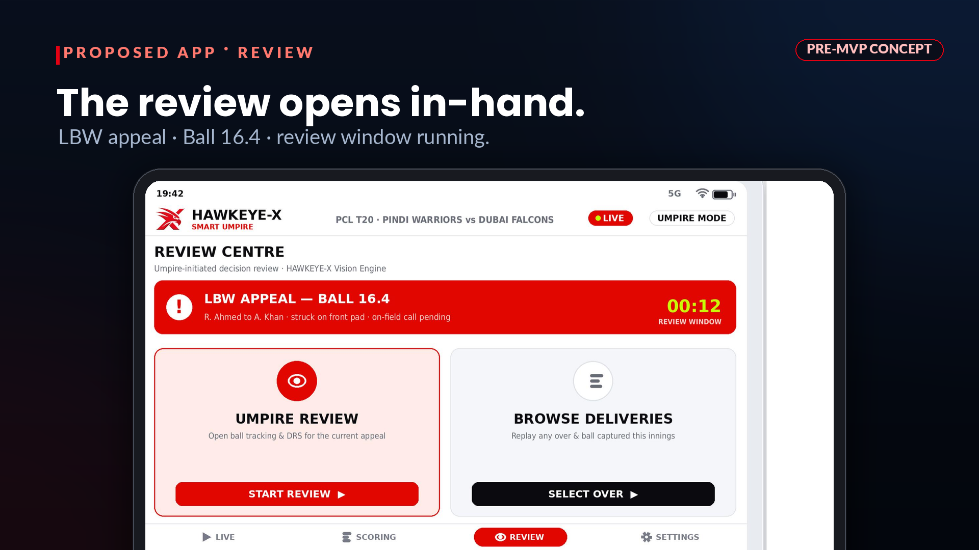 Hawkeye-X review centre concept: LBW appeal on ball 16.4 with the review window running