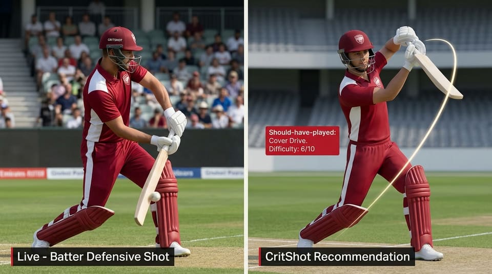CritShot: the live defensive shot beside the rendered cover drive it recommends